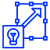 Scalability & Customization